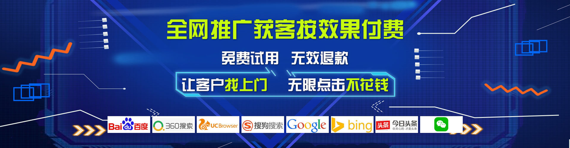 乌兰浩特sem代运营